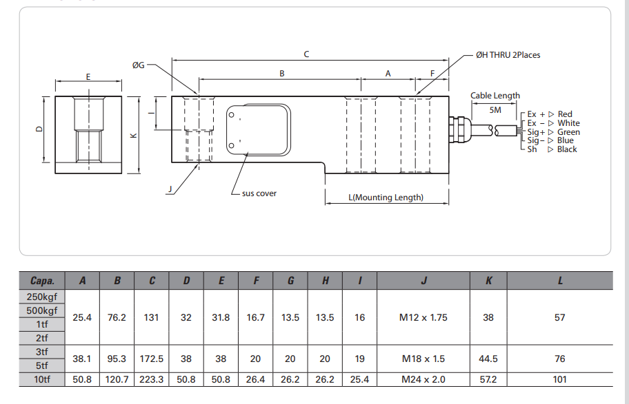 CẢM BIẾN TẢI CAS BSB (500kg ~ 10T)