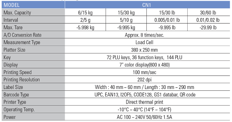 CÂN ĐIỆN TỬ CAS CN1