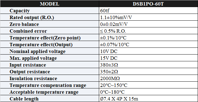CẢM BIẾN TẢI CAS DSB1PO-60T