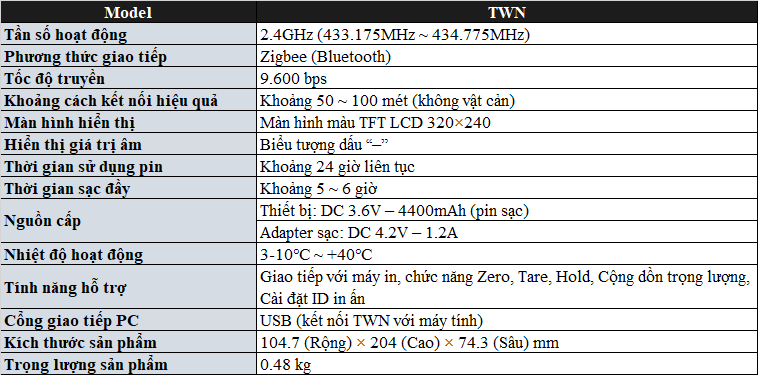 ĐẦU HIỂN THỊ KHÔNG DÂY CAS TWN